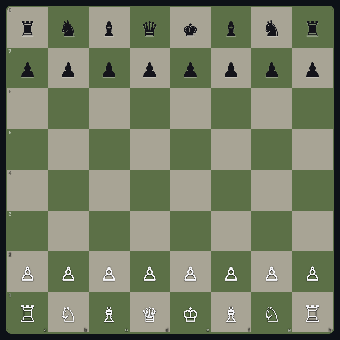 A chess game in the kibitz app